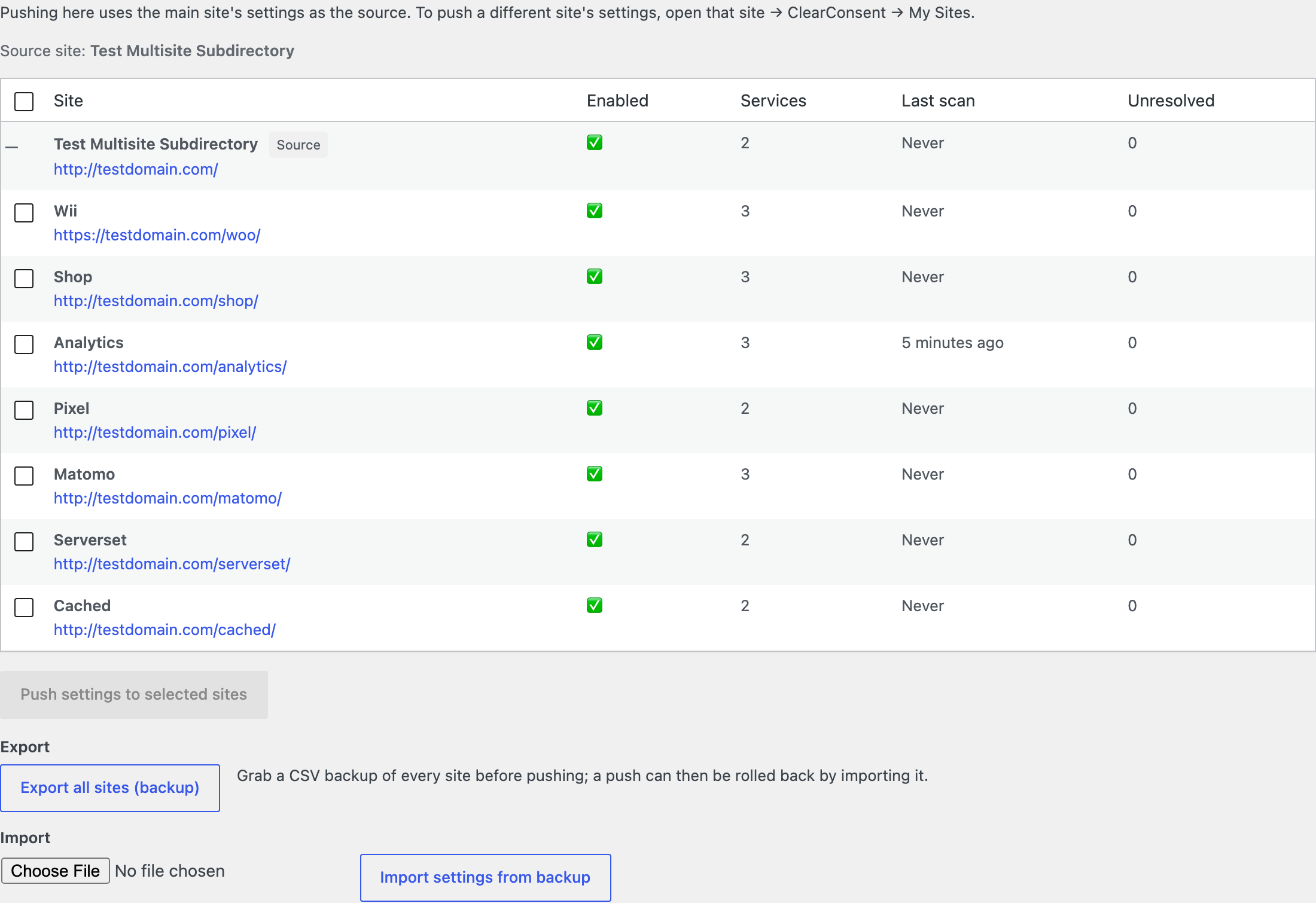 The ClearConsent My Sites view listing managed sites and their status